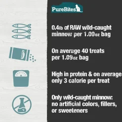 PureBites Wild-Caught Minnow Freeze-Dried Pure Cat Treats 1.09-oz