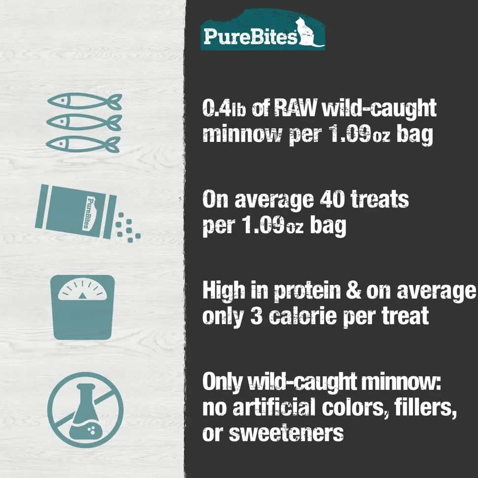 PureBites Wild-Caught Minnow Freeze-Dried Pure Cat Treats 1.09-oz