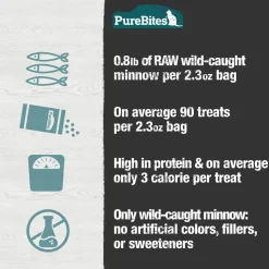 PureBites Wild-Caught Minnow Freeze-Dried Pure Cat Treats 2.3-oz