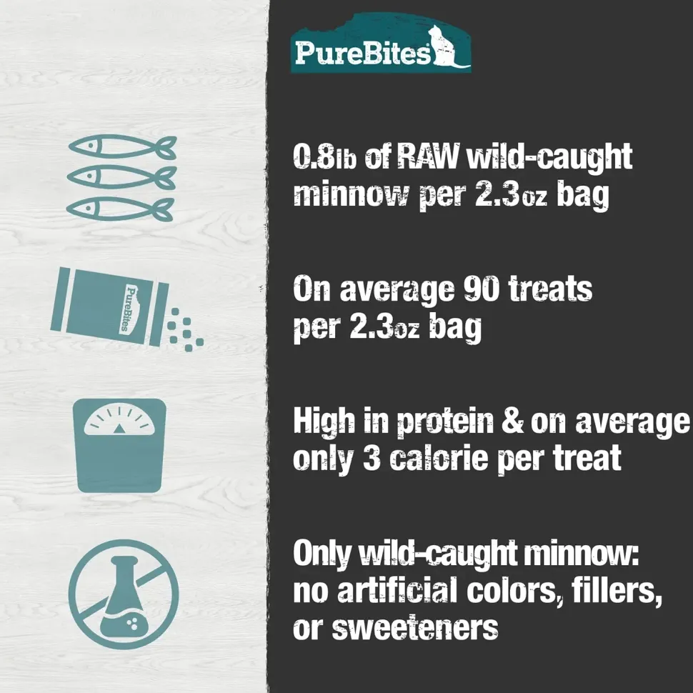 PureBites Wild-Caught Minnow Freeze-Dried Pure Cat Treats 2.3-oz