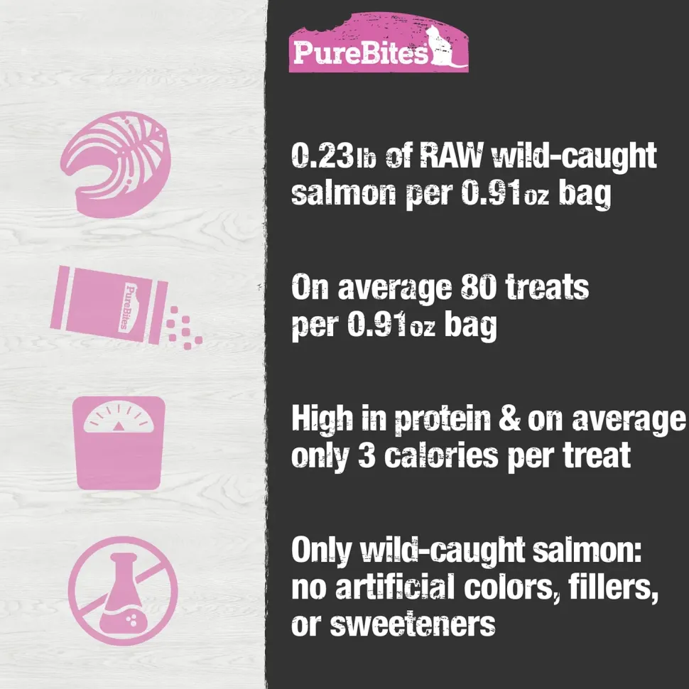 PureBites Wild Pacific Salmon Freeze-Dried Cat Treats 0.92-oz