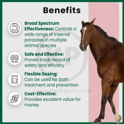 Safe-Guard 0.5% Multi-Species Dewormer 1-lb