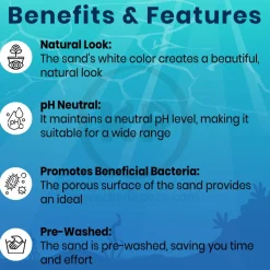 SeaView Aquarium Background Mounting and Illumination Solution 1- oz