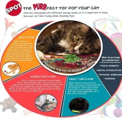 Skinneeez Forest Creatures Cat Toy with Catnip Assorted 4.75-in