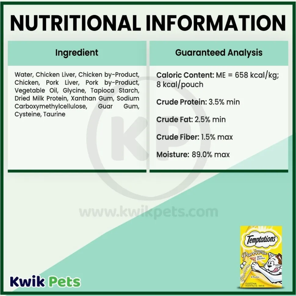 Temptations Creamy Creamy Purée Lickable Cat Treats Chicken 1.7-oz