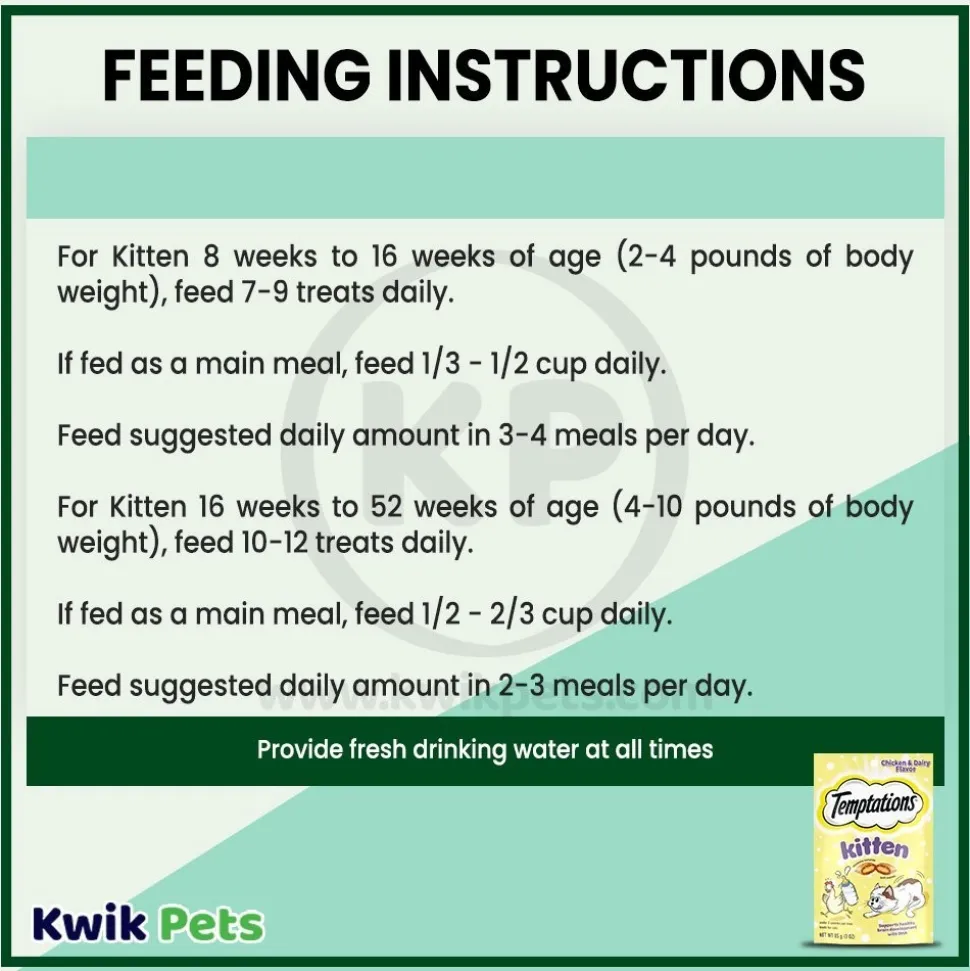 Temptations Kitten Cat Treat Chicken & Dairy 3-oz