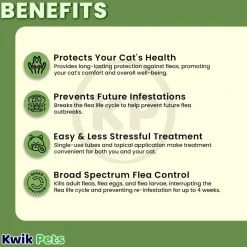 Vetality Advotect II Cat Flea Treatment Cats 5-9 lb 6 Doses