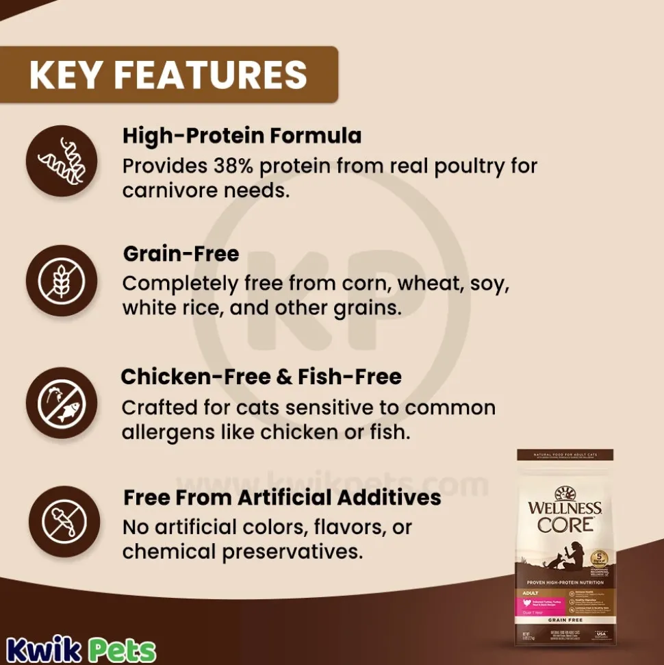 Wellness CORE Grain-Free Adult Dry Cat Food Turkey, Turkey Meal & Duck Recipe 5-lb