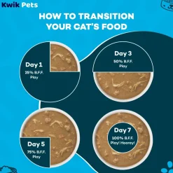 Weruva B.F.F. OMG Chicken Cloud 9 Dinner in Gravy Wet Cat Food 5.5-oz