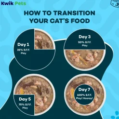 Weruva B.F.F. OMG Duck & Tuna Lots-O-Luck! Dinner in Gravy Wet Cat Food 2.8-oz