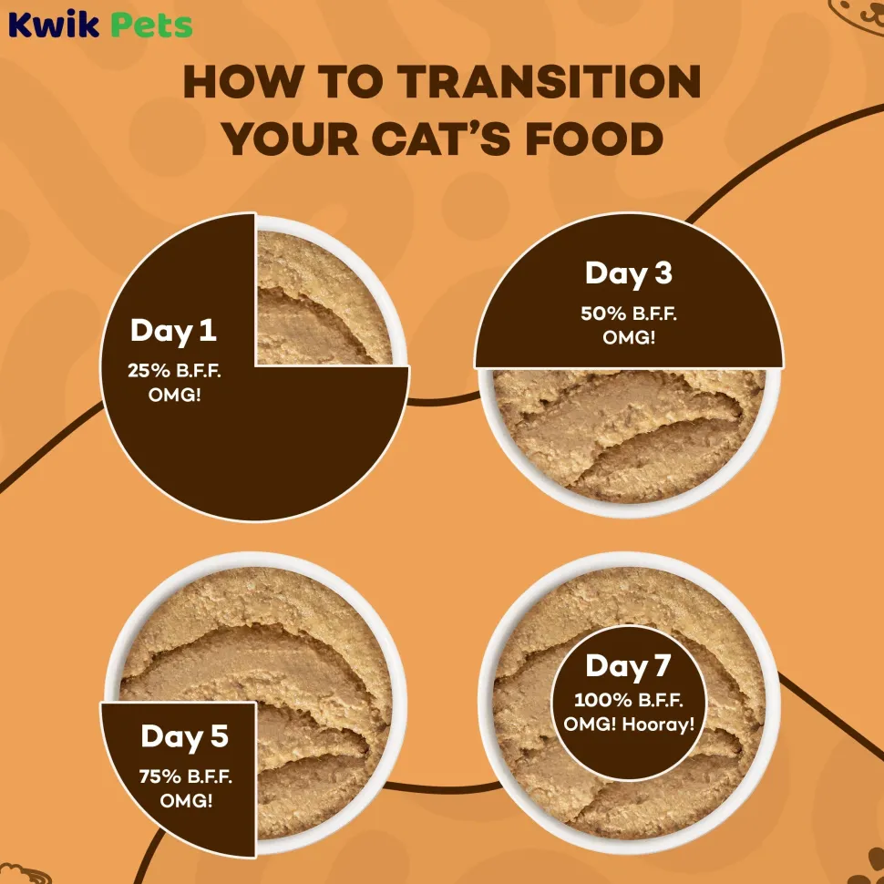Weruva B.F.F. OMG Tuna & Salmon Start Me Up Dinner in Gravy Wet Cat Food 5.5-oz