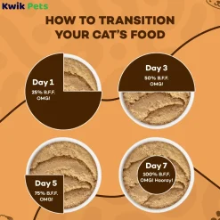 Weruva B.F.F. OMG Tuna & Salmon Start Me Up Dinner in Gravy Wet Cat Food 2.8-oz