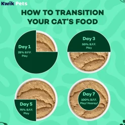Weruva B.F.F. PLAY Paté Salmon & Tuna Tuck Me In Dinner in a Hydrating Purée Wet Cat Food 5.5-oz