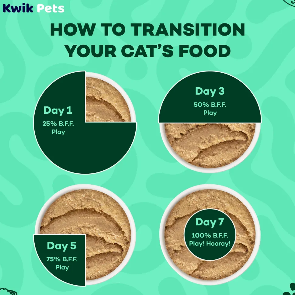 Weruva B.F.F. PLAY Paté Salmon & Tuna Tuck Me In Dinner in a Hydrating Purée Wet Cat Food 5.5-oz